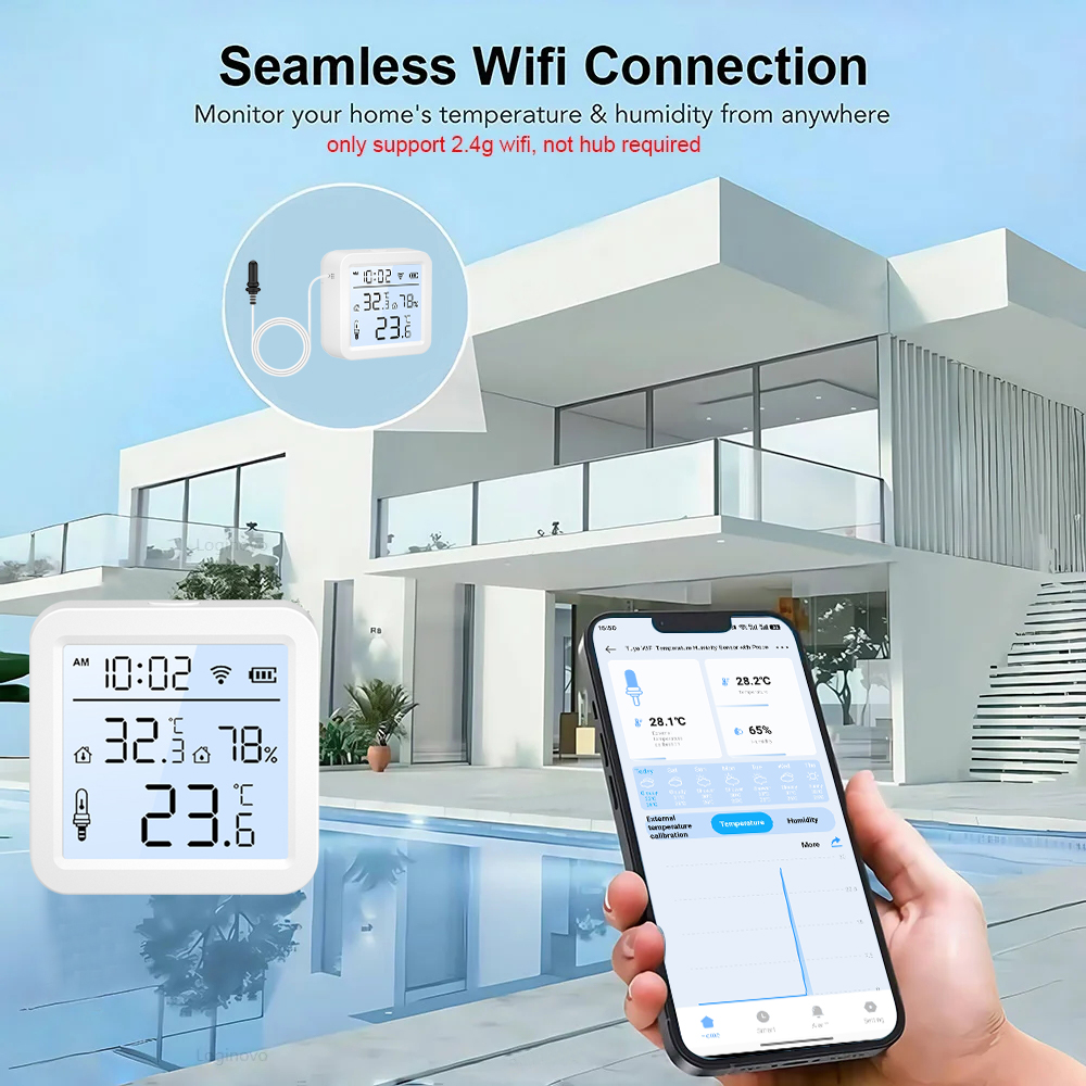 最新のスクリーンディスプレイ WiFi/Zigbee サーモ - Worbla Thermoplastic のレビューと価格